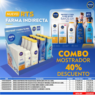 Nivea Sun Exhibidor De Mostrador 2026 ( 20 Unid )