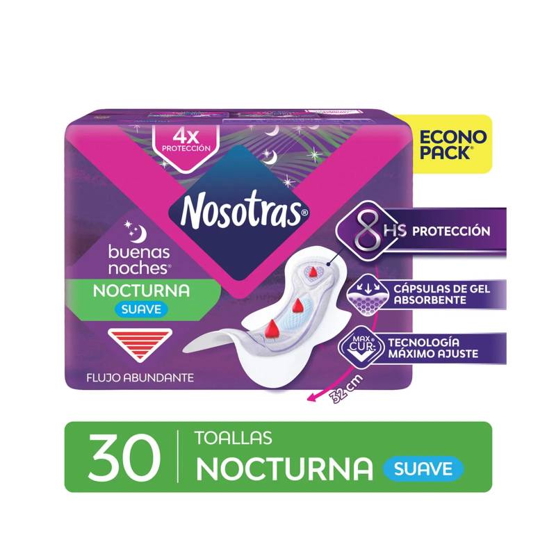 Nosotras - Toalla Buenas Noches Tela Curvmax (Bulto 6X30)