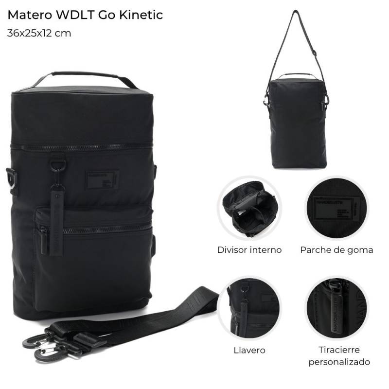 Matero Wanderlust 48587
