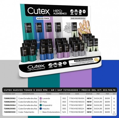 Cutex Nails Kit Nuevos Tonos 2023