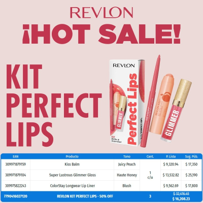 Revlon Kit Perfect Lips