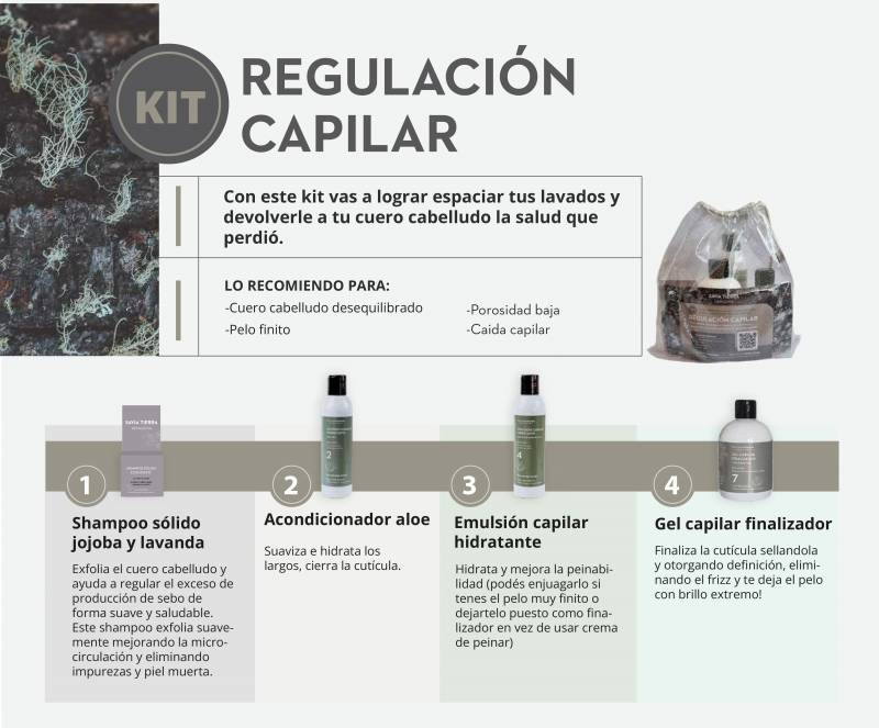 Savia Tierra - Kit Regulación Piel Cabelluda Mixta-Grasa