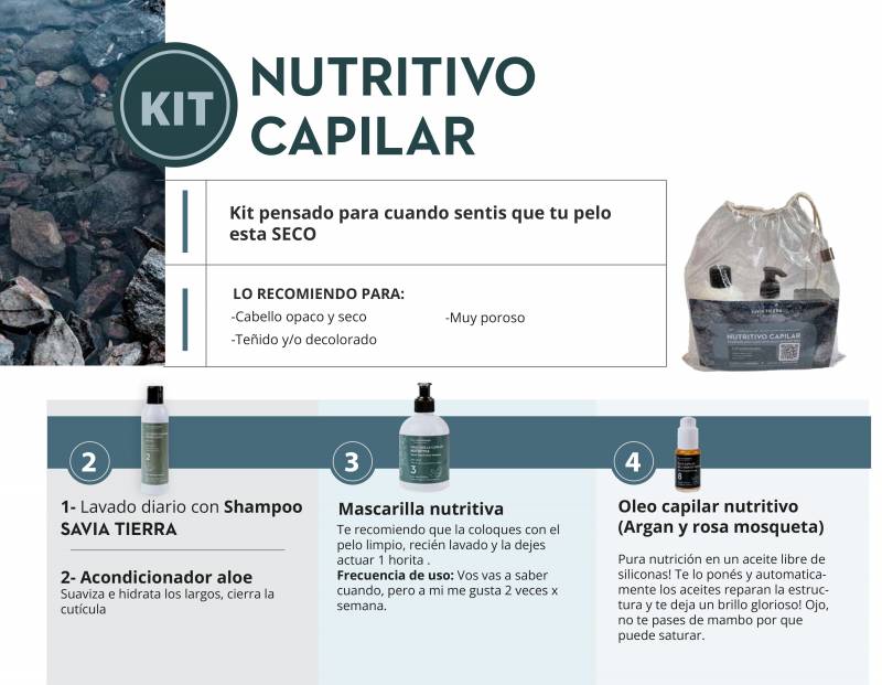 Savia Tierra - Kit Tratamiento Nutritivo Capilar