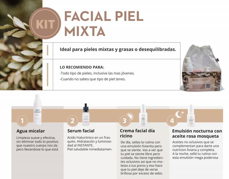 Savia Tierra - Kit Facial Piel Mixta