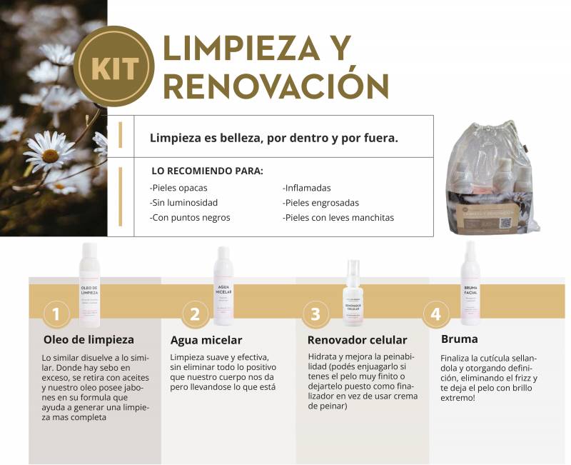 Savia Tierra - Kit Limpieza Y Renovación