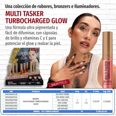 Rimmel - Kit Turbocharged