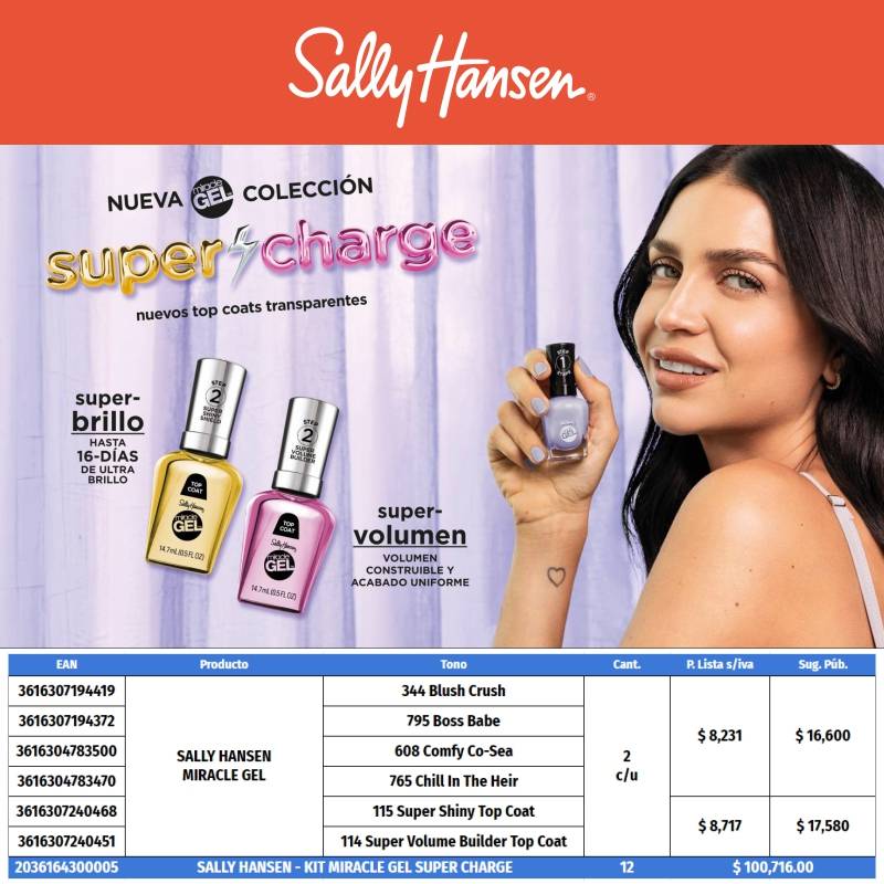 Sally Hansen - Kit Miracle Gel Super Charge