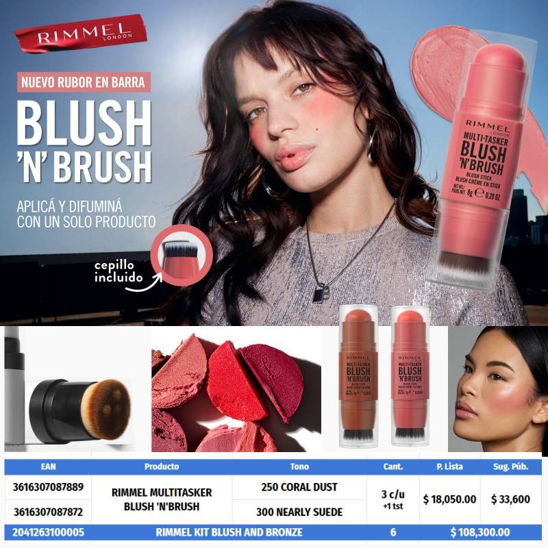 Rimmel - Kit Blush And Bronze